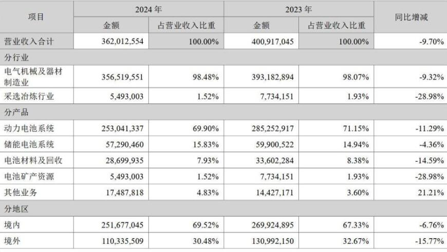 马会传真95677,韩安冉因整容过度鼻子呼吸不畅,精准解释落实及其象征意义_移动版V13.86